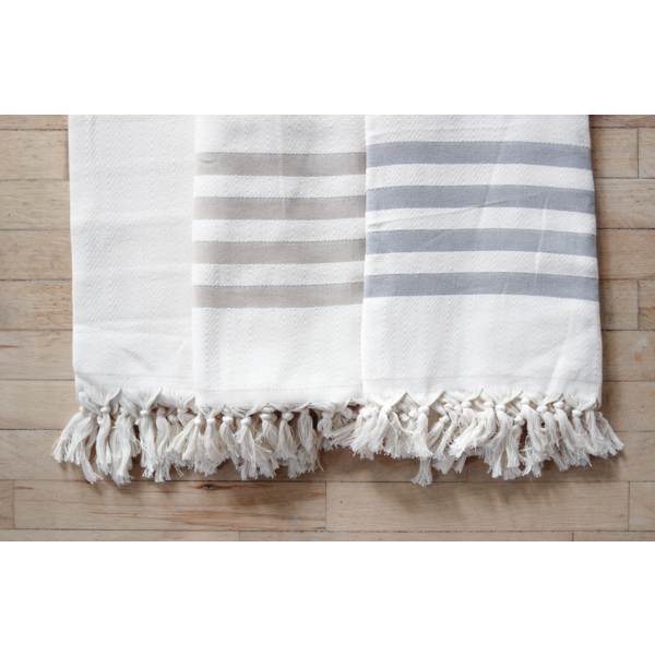 Home is Wherever Mom is Throw Blanket